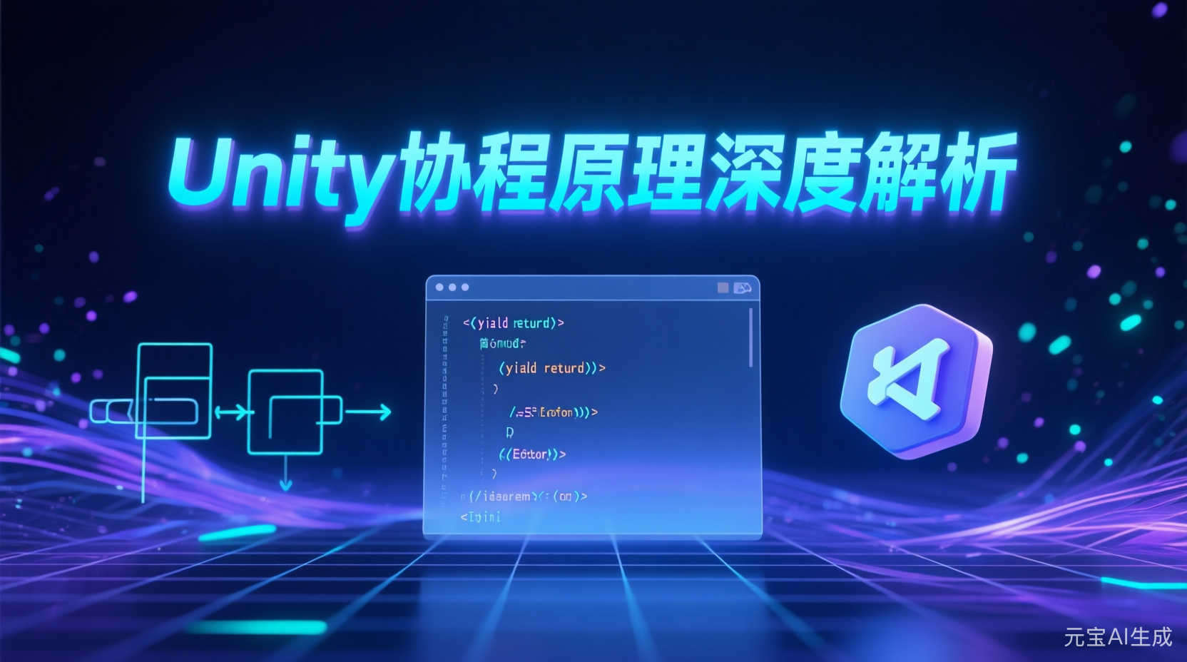 Unity的协程的原理理解